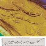 Hansen, Jens & Aagaard, Troels & Stockmarr, Jens & Møller, Ingelise & Nielsen, Lars & Binderup, Merete & Larsen, Jan & Larsen, Birger. (2016). Continuous record of Holocene sea-level changes and coastal development of the Kattegat island Læsø (4900 years BP to present). Bulletin of the Geological Society of Denmark. 64. 10.37570/bgsd-2016-64-01.