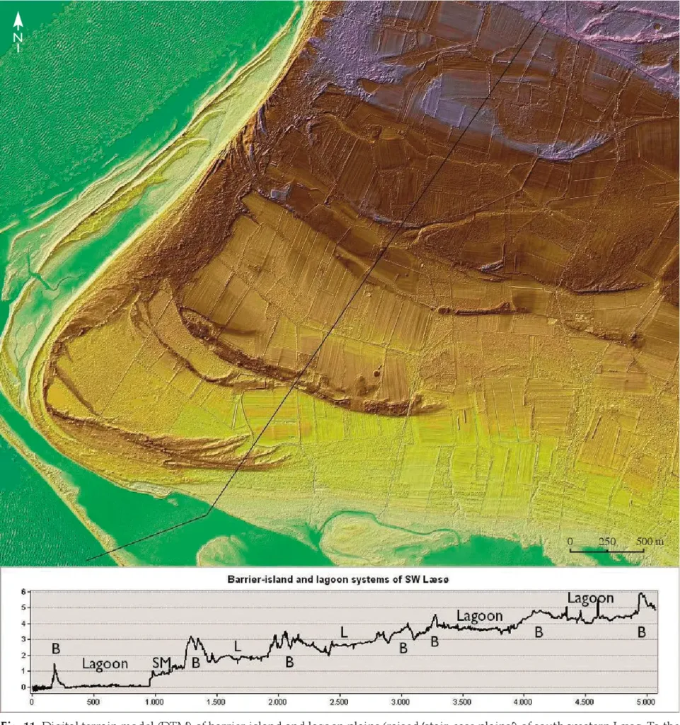 Hansen, Jens & Aagaard, Troels & Stockmarr, Jens & Møller, Ingelise & Nielsen, Lars & Binderup, Merete & Larsen, Jan & Larsen, Birger. (2016). Continuous record of Holocene sea-level changes and coastal development of the Kattegat island Læsø (4900 years BP to present). Bulletin of the Geological Society of Denmark. 64. 10.37570/bgsd-2016-64-01.