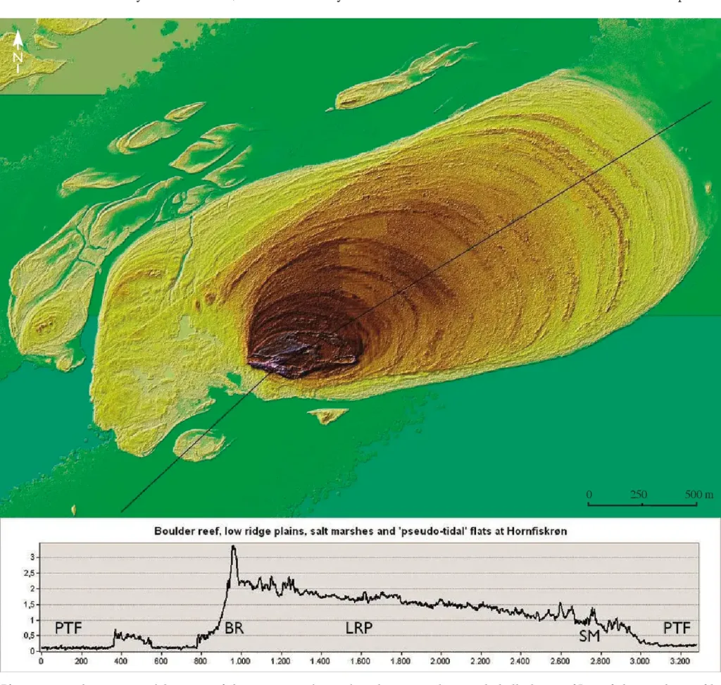 Hansen, Jens & Aagaard, Troels & Stockmarr, Jens & Møller, Ingelise & Nielsen, Lars & Binderup, Merete & Larsen, Jan & Larsen, Birger. (2016). Continuous record of Holocene sea-level changes and coastal development of the Kattegat island Læsø (4900 years BP to present). Bulletin of the Geological Society of Denmark. 64. 10.37570/bgsd-2016-64-01.