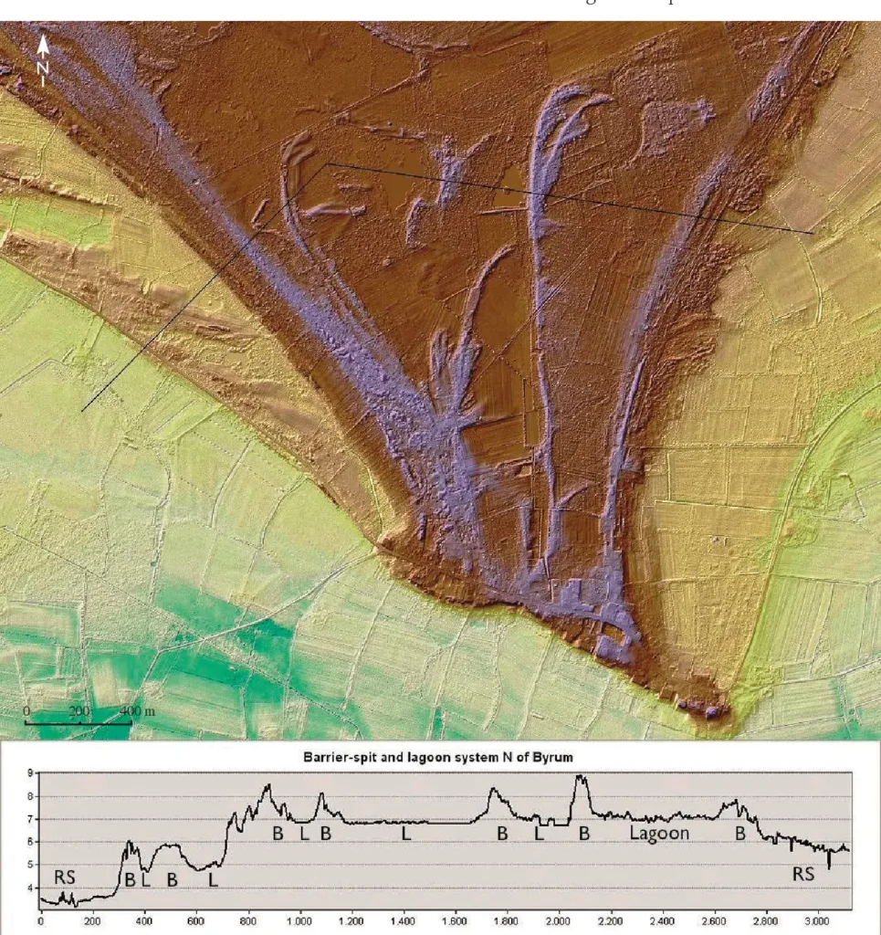 Hansen, Jens & Aagaard, Troels & Stockmarr, Jens & Møller, Ingelise & Nielsen, Lars & Binderup, Merete & Larsen, Jan & Larsen, Birger. (2016). Continuous record of Holocene sea-level changes and coastal development of the Kattegat island Læsø (4900 years BP to present). Bulletin of the Geological Society of Denmark. 64. 10.37570/bgsd-2016-64-01.