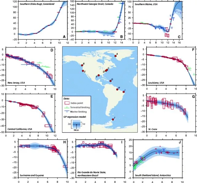 Khan, Nicole & Ashe, Erica & Shaw, Timothy & Vacchi, Matteo & Walker, Jennifer & Peltier, W. & Kopp, Robert & Horton, Benjamin. (2015). Holocene Relative Sea-Level Changes from Near-, Intermediate-, and Far-Field Locations. Current Climate Change Reports. 1. 10.1007/s40641-015-0029-z. 